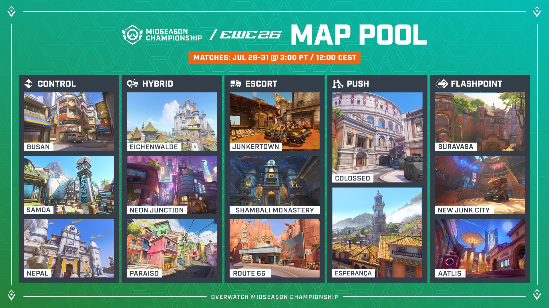 Official OWCS Midseason Championship graphic showing the complete Paris map pool, including all three Flashpoint maps.